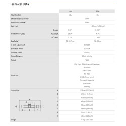 March Wide Angle 4.5x-28×52 – Shuriken Turrets