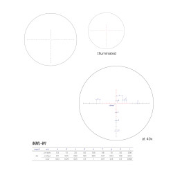 March 8x-80×56 HM Wide Angle Majesta – Shuriken Turrets