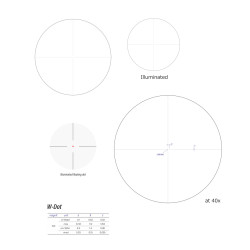 March 8x-80×56 HM Wide Angle Majesta – Shuriken Turrets